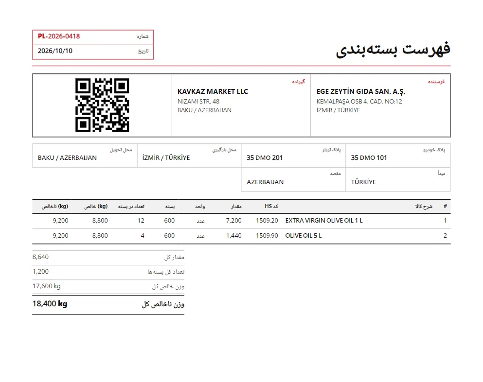 لیست بسته‌بندی