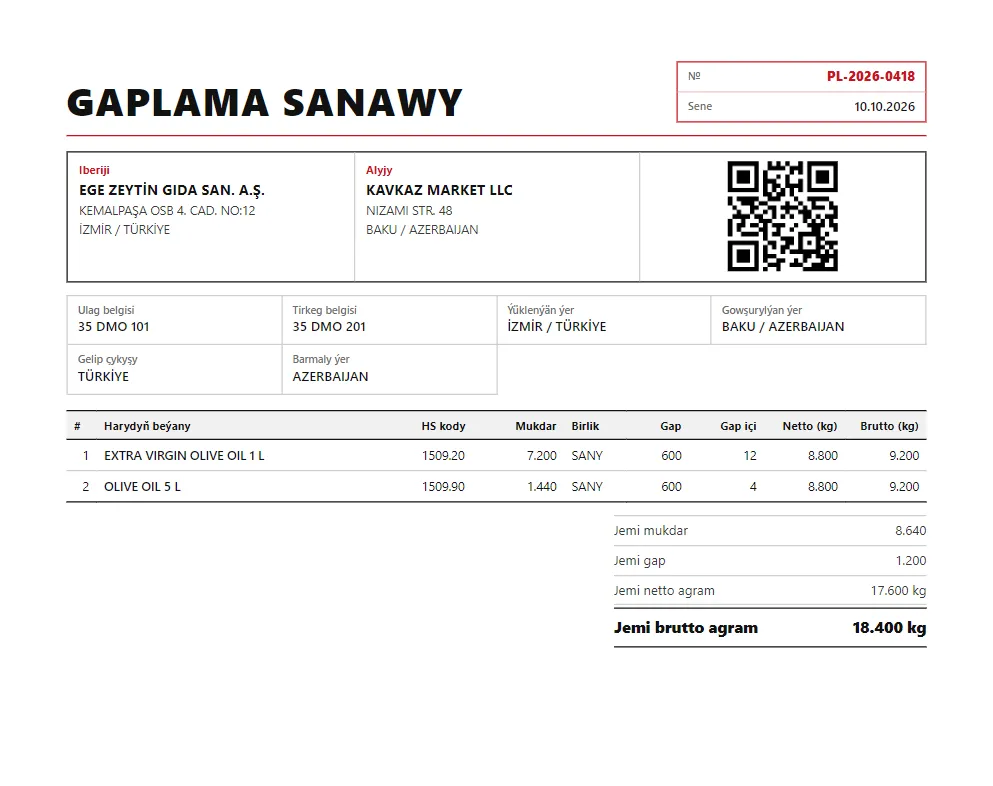 Çeki sanawy